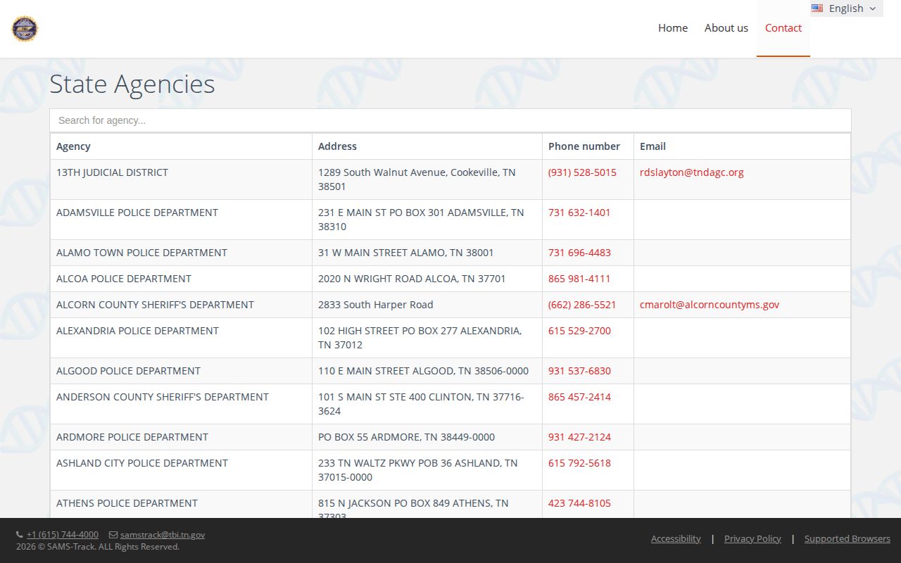 Mountain City Police Department directory contact for Johnson County arrest-record requests